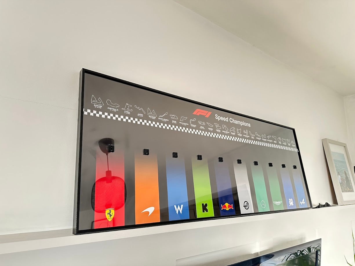 Personalised F1 LEGO Speed Champions 2025 Collection, Aluminium Wall Mounted Display Frame