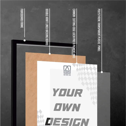 Personalised F1 LEGO Speed Champions 2025 Collection, Wall Mounted Display Frame